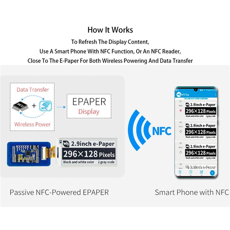 Display Epaper 2.9 - A49T Módulo de Pantalla de Papel