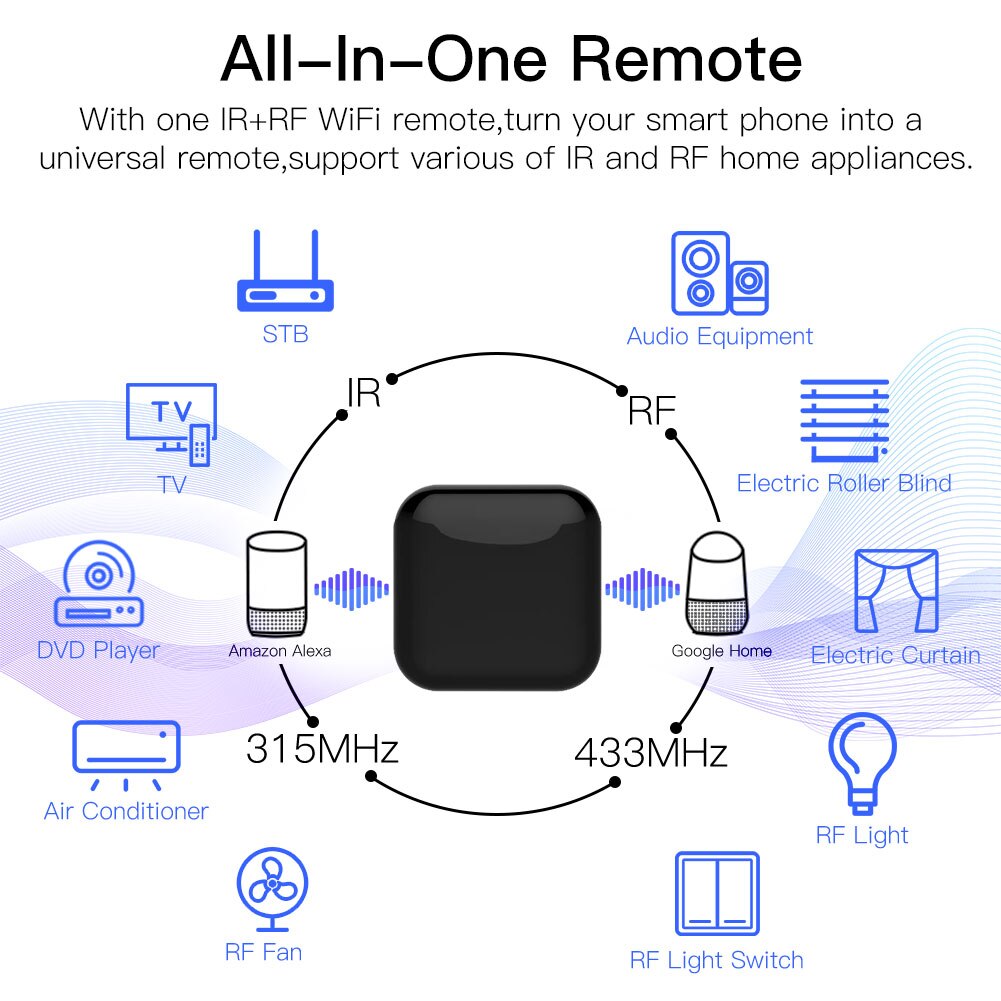 MOES Tuya WiFi IR RF remoto pa - Matter Hub Thread reseña y precio